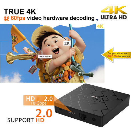 Copy of Astro Full Channel HK-1 Android Box